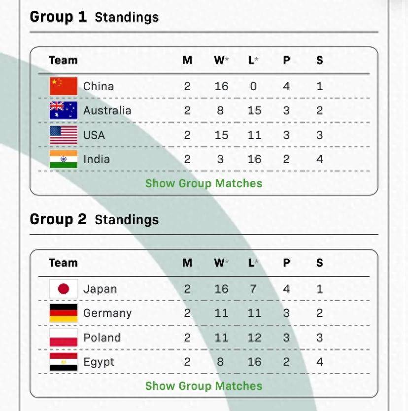 乌迪内斯连胜被终结,积分榜上升至第九位的简单介绍 乌迪内斯连胜被终结,积分榜上升至第九位的简单介绍