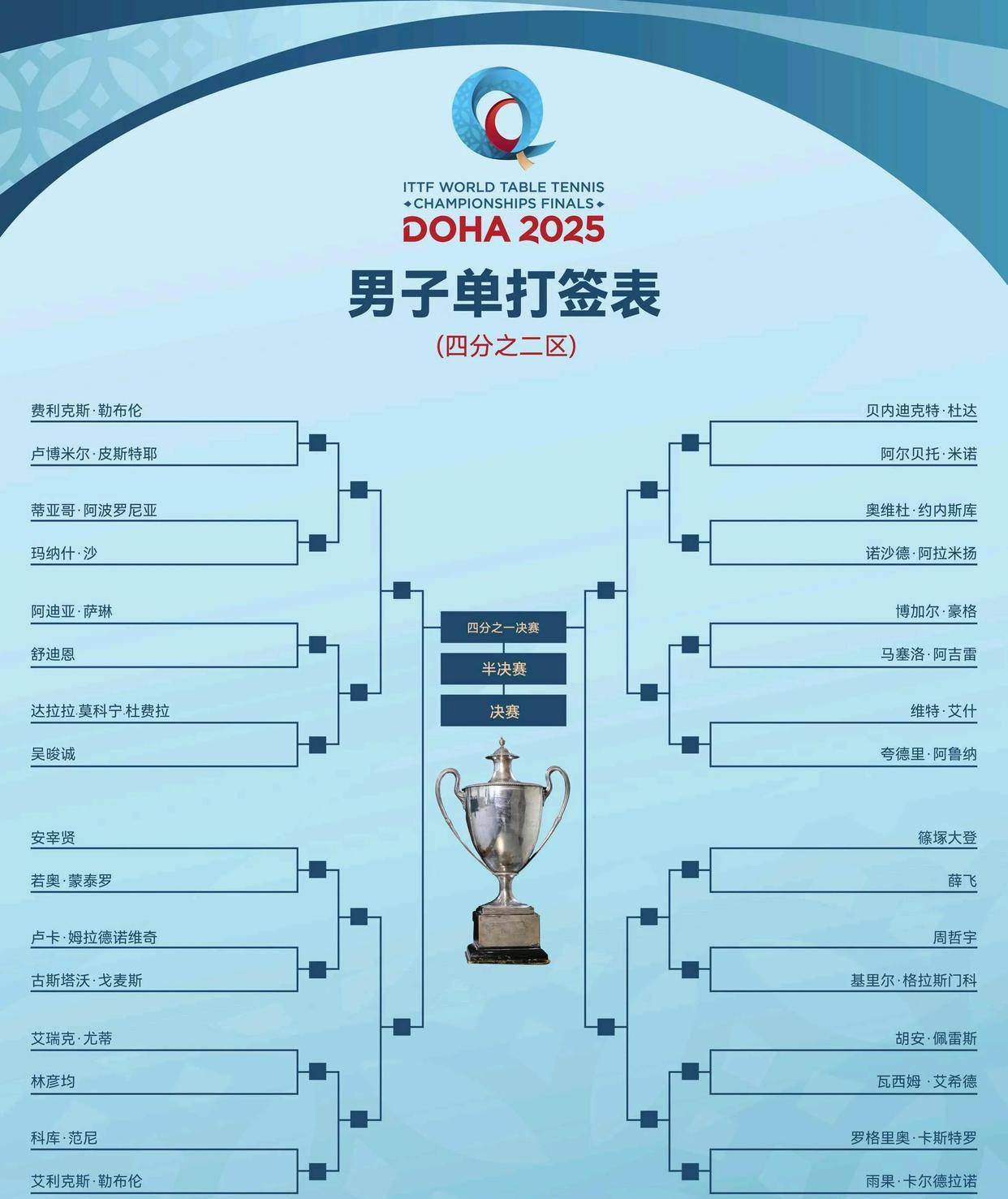 开云体育网页版-关于欧洲球队发挥抢眼，成功抢占篮球世界杯前列的信息