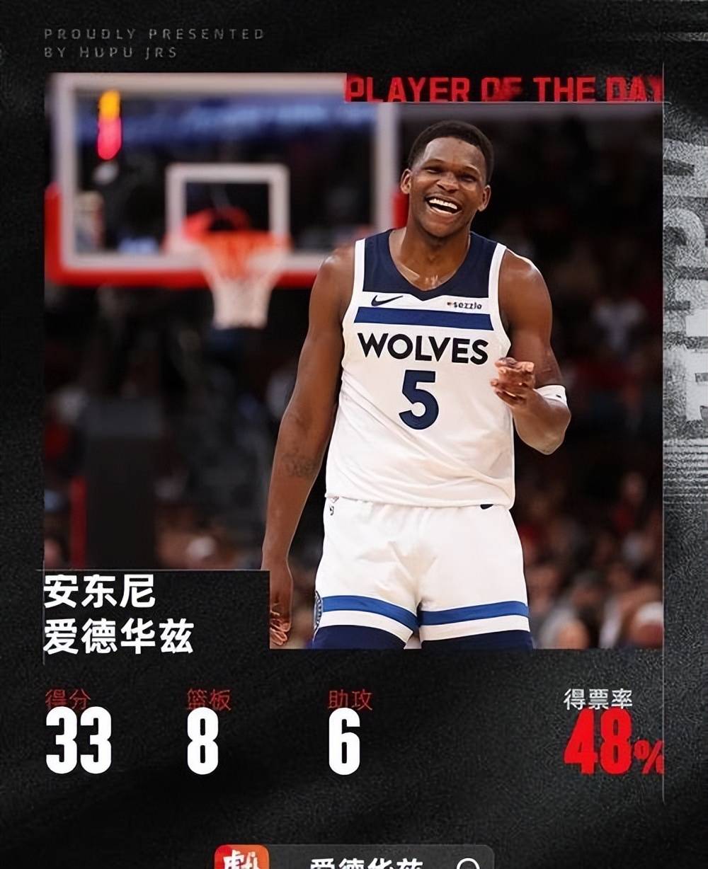 关于森林狼连胜快船,东部遥遥领先的信息 关于森林狼连胜快船,东部遥遥领先的信息