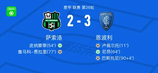 包含萨索洛客场绝杀对手,积分上升的词条 包含萨索洛客场绝杀对手,积分上升的词条