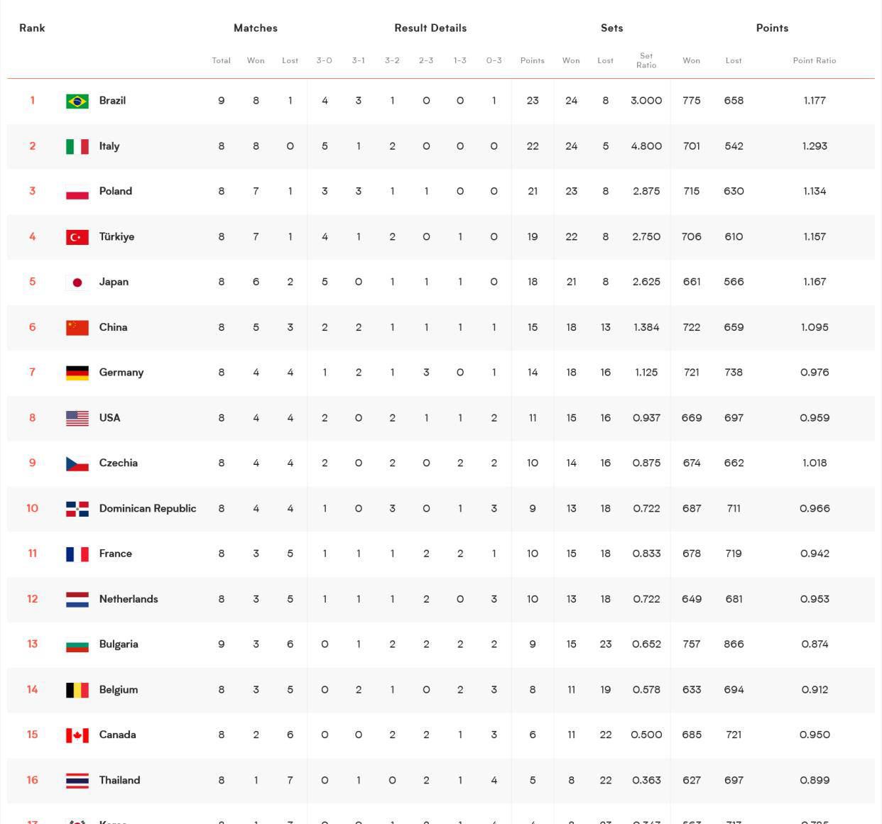 关于保加利亚国家队成功晋级明年欧洲足球锦标赛的信息 关于保加利亚国家队成功晋级明年欧洲足球锦标赛的信息