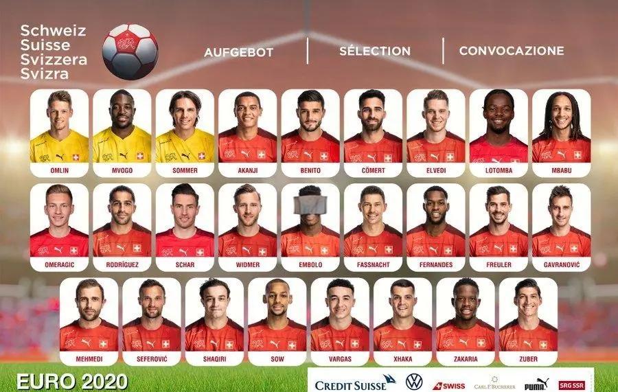 开云体育登录-瑞士队大胜对手，实力证明欧洲豪强地位