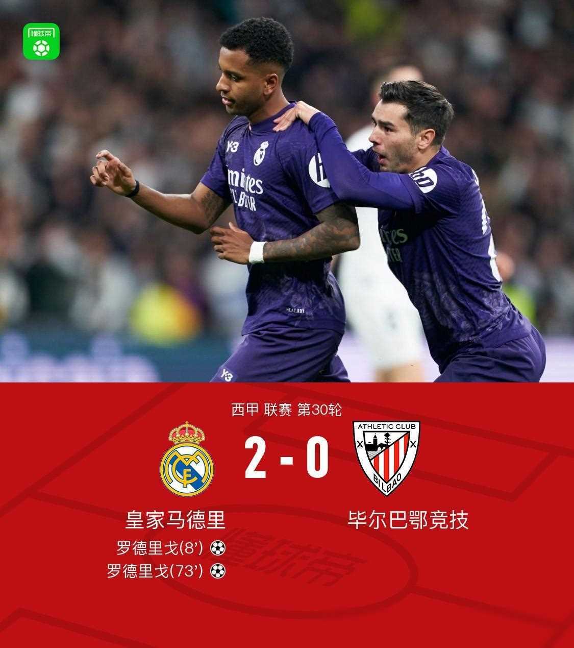 皇家马德里前锋连入球门，助球队赢得胜利