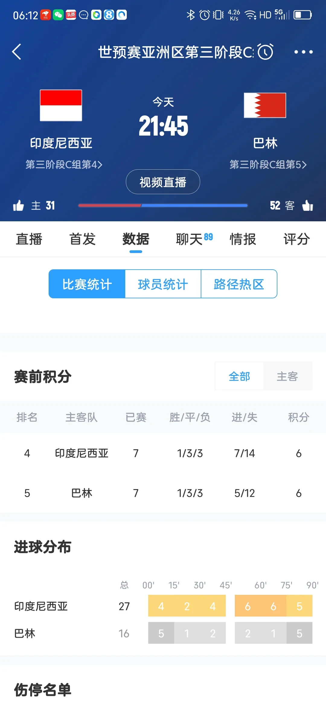 开云体育入口-沙尔克战平积分榜位置稍有下滑的简单介绍