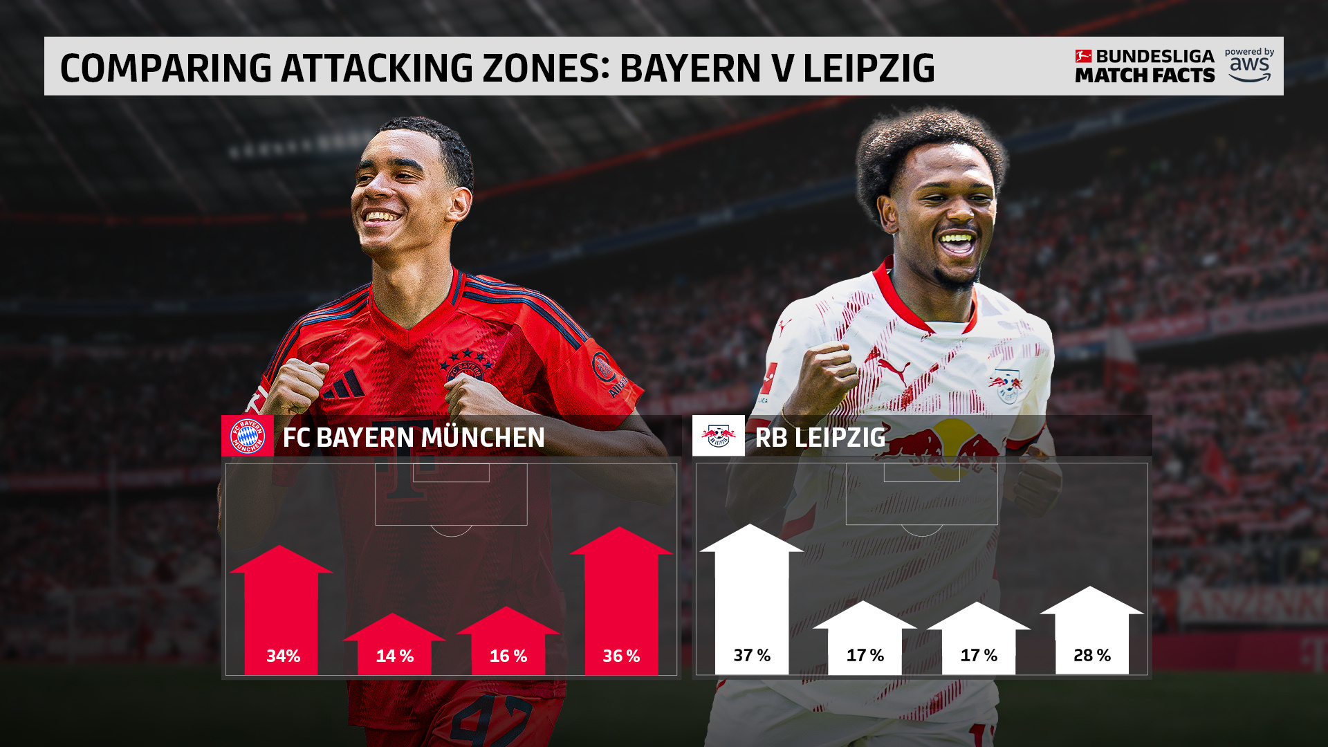 开云体育网页版-拜仁慕尼黑状态回暖，豪取大胜的简单介绍