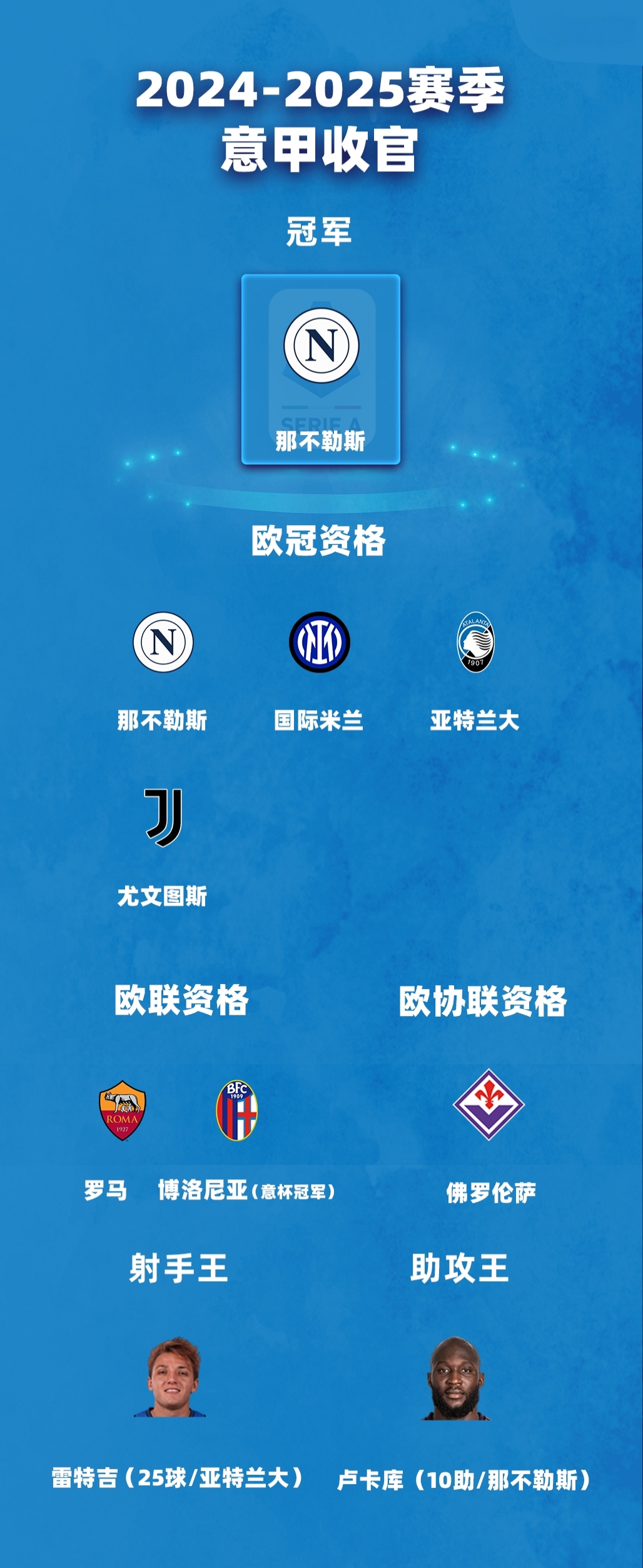 欧预赛比赛日程出炉,球迷热切期待的简单介绍 欧预赛比赛日程出炉,球迷热切期待的简单介绍