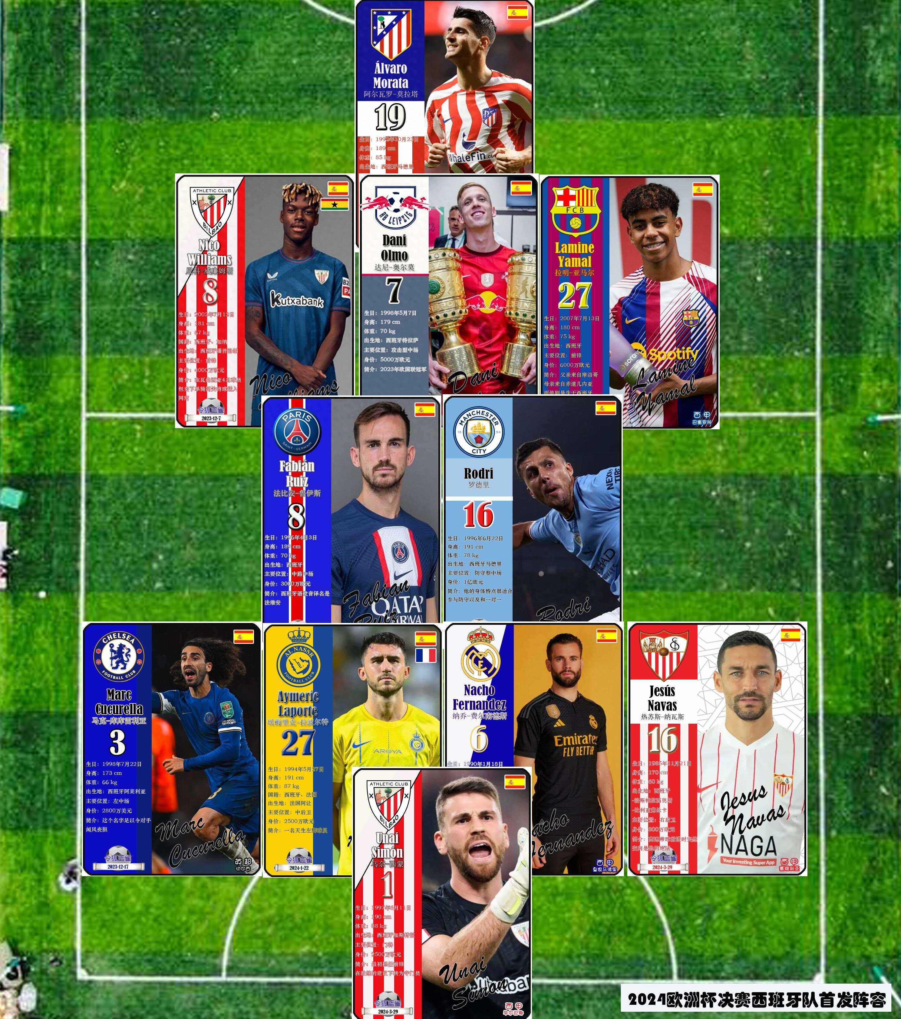 开云体育在线登录-欧洲国家足球赛擂台对决，球员实力对比明显