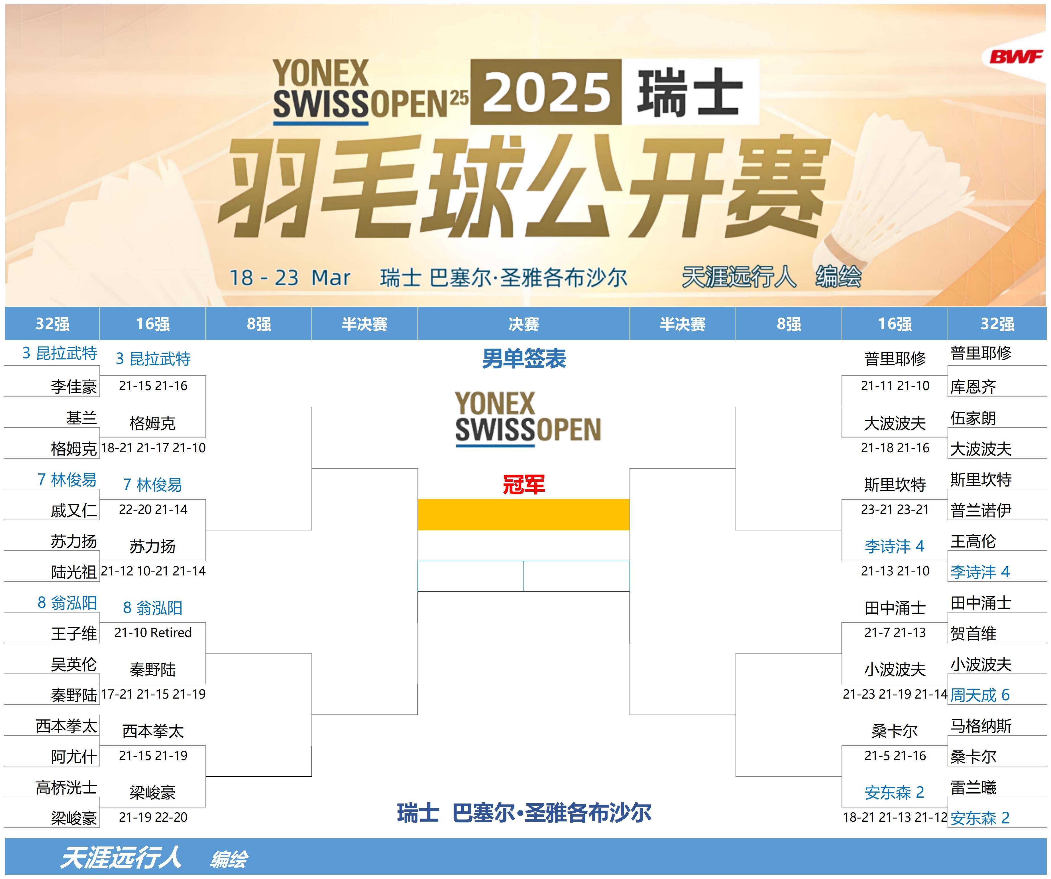 开云体育官网入口-瑞士队争夺晋级资格，比赛激烈