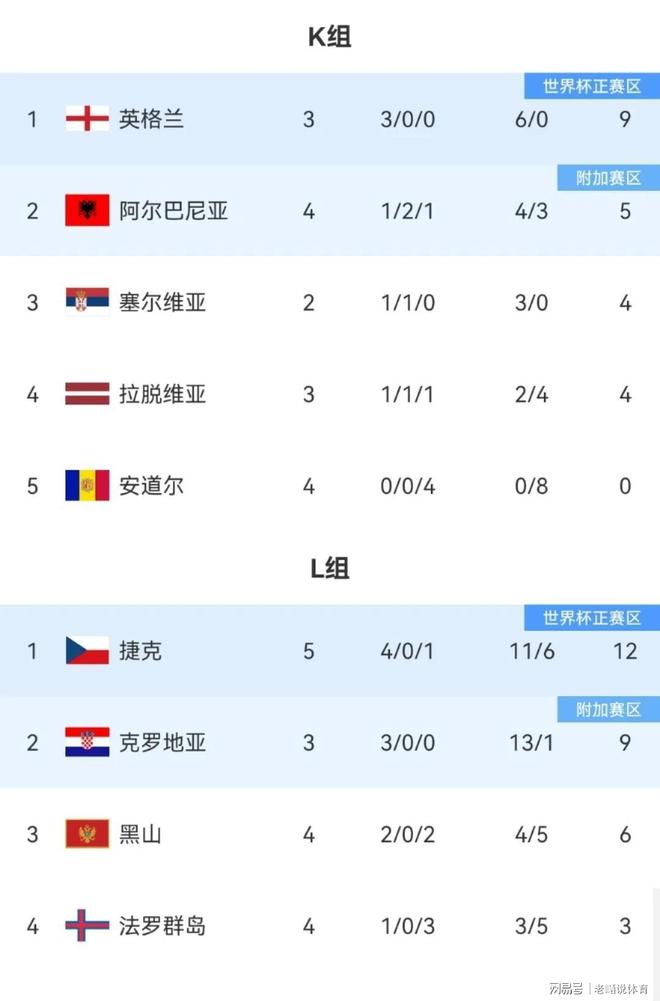 开云体育官网-欧预赛：乌克兰逆袭晋级，奇迹发生的简单介绍