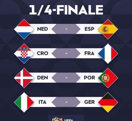 开云体育官方入口-关于重磅报道！欧国联赛球队士气高涨夺魁的信息