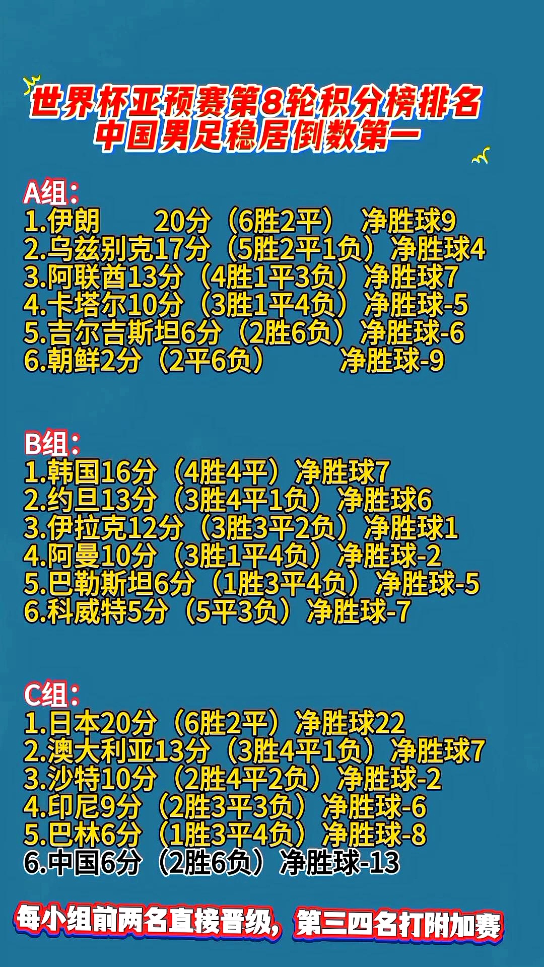 球队状态持续火热,连胜势不可挡领跑积分榜 球队状态持续火热,连胜势不可挡领跑积分榜